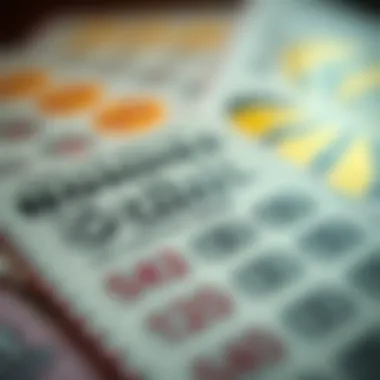 Close-up of a winning ticket