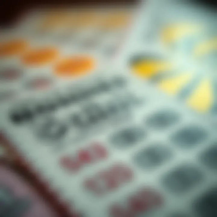 Close-up of a winning ticket