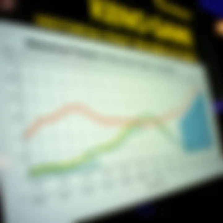 A chart comparing historical keno game outcomes and trends