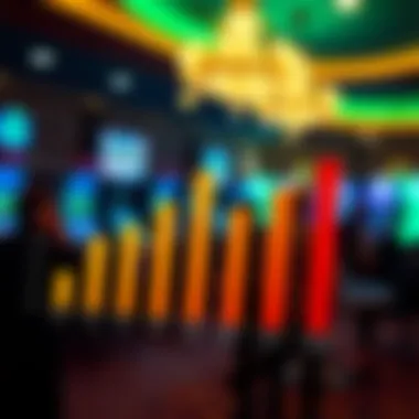 Player Reviews and Ratings Graph showcasing player reviews and ratings