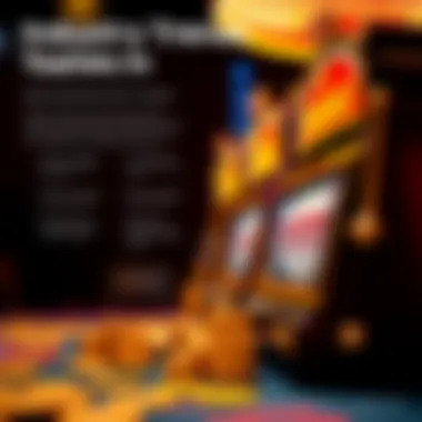 Industry Trends in Online Casino Bonuses Infographic illustrating industry trends related to online casino bonuses