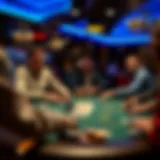 Strategic analysis of poker strategies