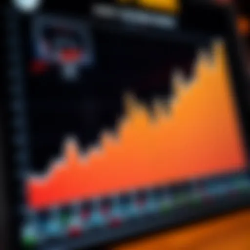 Graph illustrating betting trends during March Madness