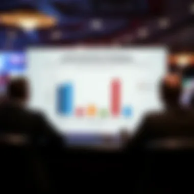 Demographics chart of Parx Poker Room players