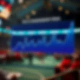 Graphical representation of NCAA championship odds trends