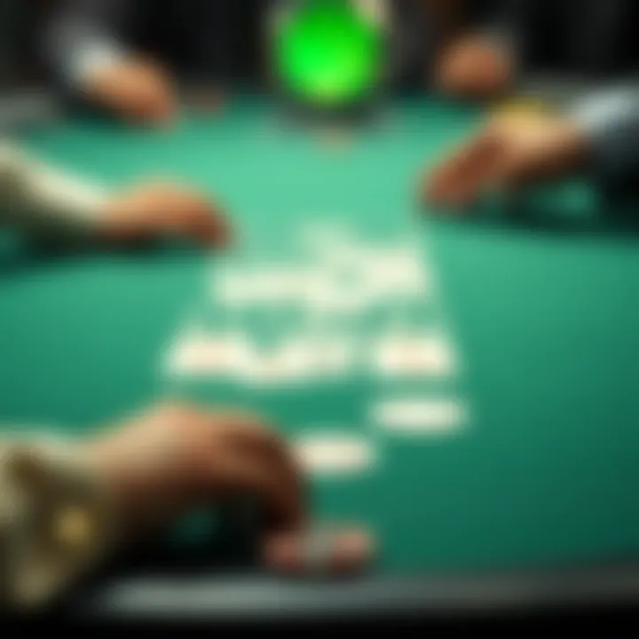 Omaha Poker Betting Procedures Omaha poker betting flow illustration